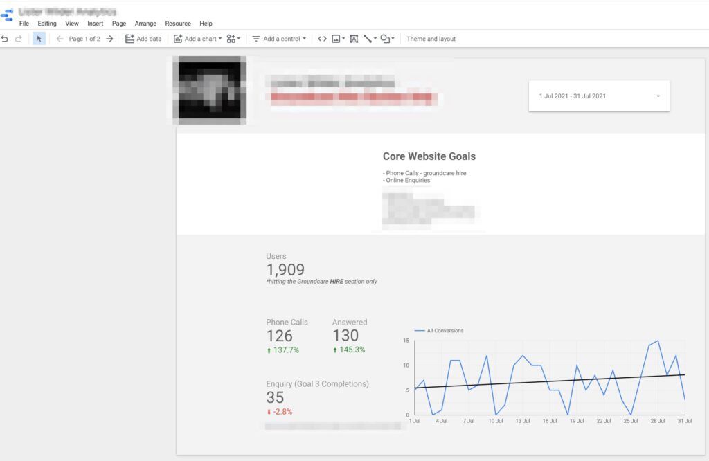 example report Example Report