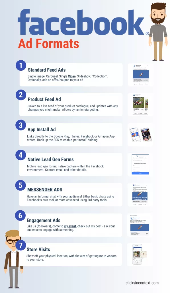 facebook ad types infographic