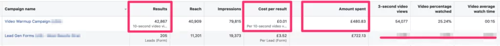 facebook video campaign stats